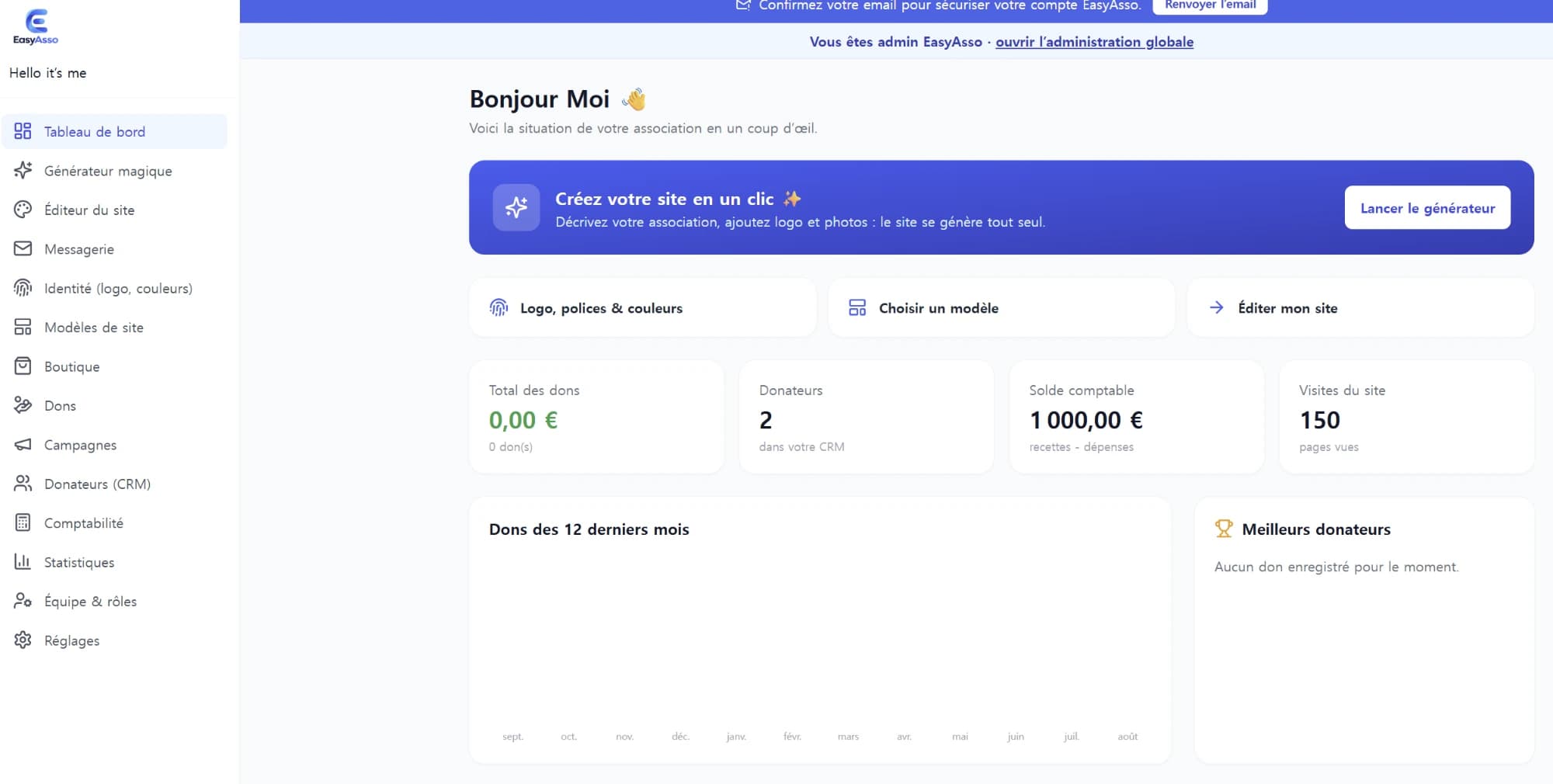 Aperçu du tableau de bord EasyAsso